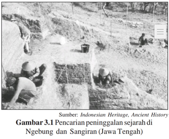 Langkah langkah dalam penelitian sejarah