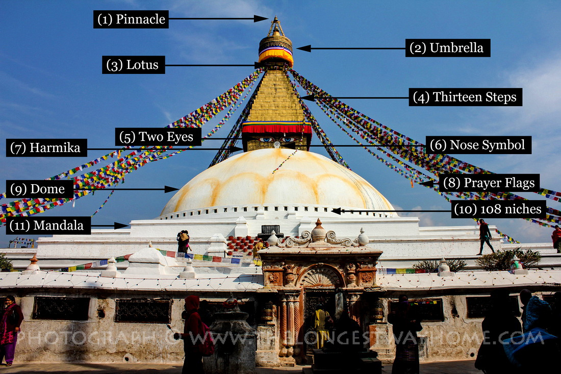 boudhanath stupa essay in nepali language