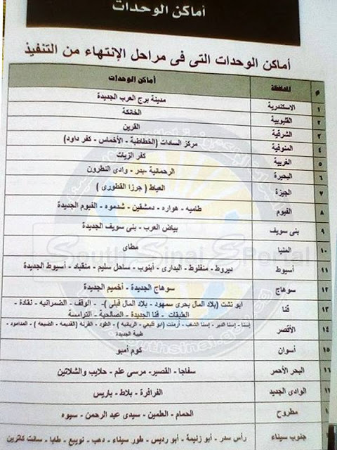 بدء سحب كراسات الشروط للشقق الجديدة بمشروع الاسكان الاجتماعى ب19 محافظة " ثلاث غرف وصالة كاملة التشطيب " الشروط واسلوب الدفع هنا بدء سحب كراسات الشروط للشقق الجديدة بمشروع الاسكان الاجتماعى ب19 محافظة " ثلاث غرف وصالة كاملة التشطيب " الشروط واسلوب الدفع هنا