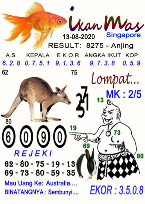 forum syair sgp meloditogel