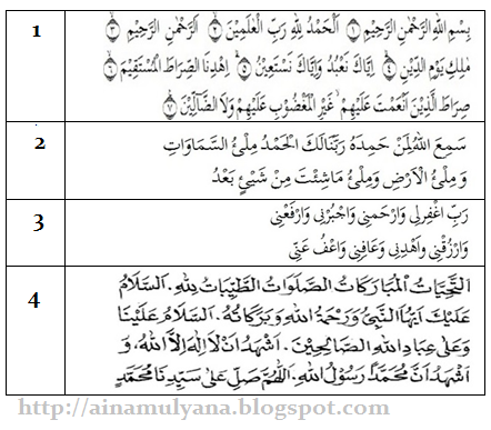 Latihan Soal Usbn Pai Smp Mts Kurikulum 2006 Ktsp Tahun 2021 Pendidikan Kewarganegaraan Pendidikan Kewarganegaraan