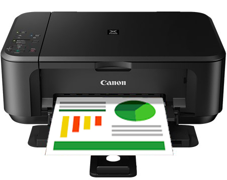 Canon PIXMA MG Driver Software Download | Canon Drivers Canon Mg3550 Driver Software Download
