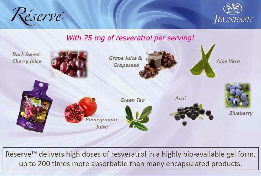 Antioxidant Reserve Antioxidant Fruit Blend