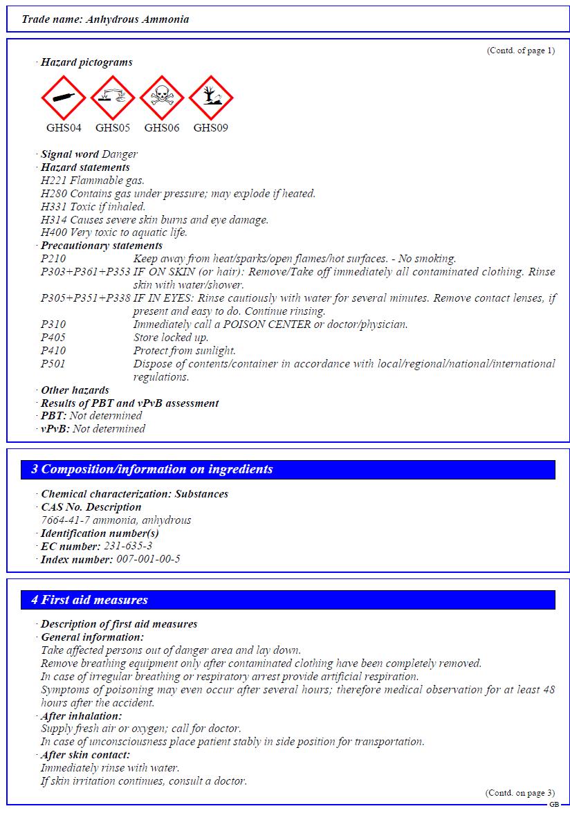 EHSQ (Environment,Health,Safety and Quality) AMMONIA PRODUCT QUALITY