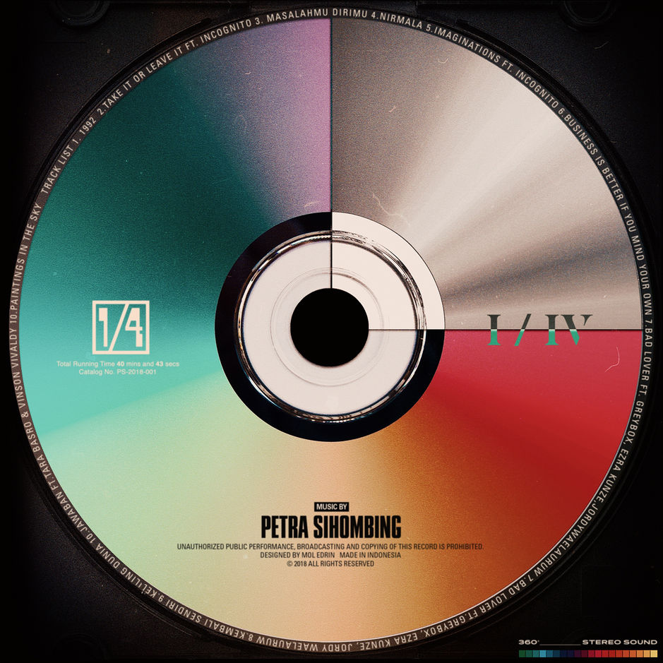 petra sihombing 1 4 itunes plus aac m4a indo new hits petra sihombing 1 4 itunes plus aac m4a indo new hits