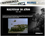 http://www.infobae.com/cronologiamalvinas infografia malvinas infobae