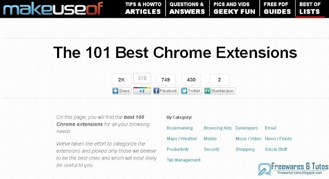 Les 100 meilleures extensions pour le navigateur Chrome