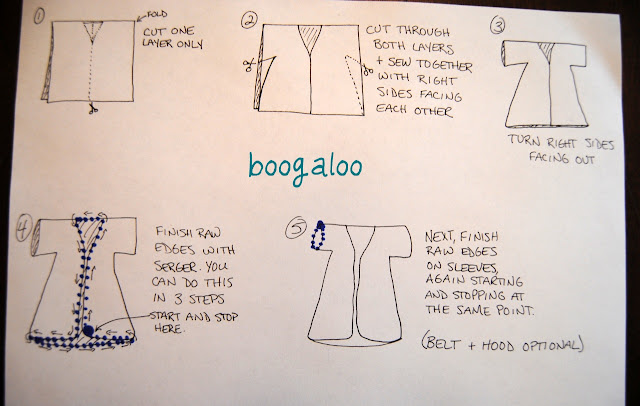 boogaloo: star wars birthday - part 2