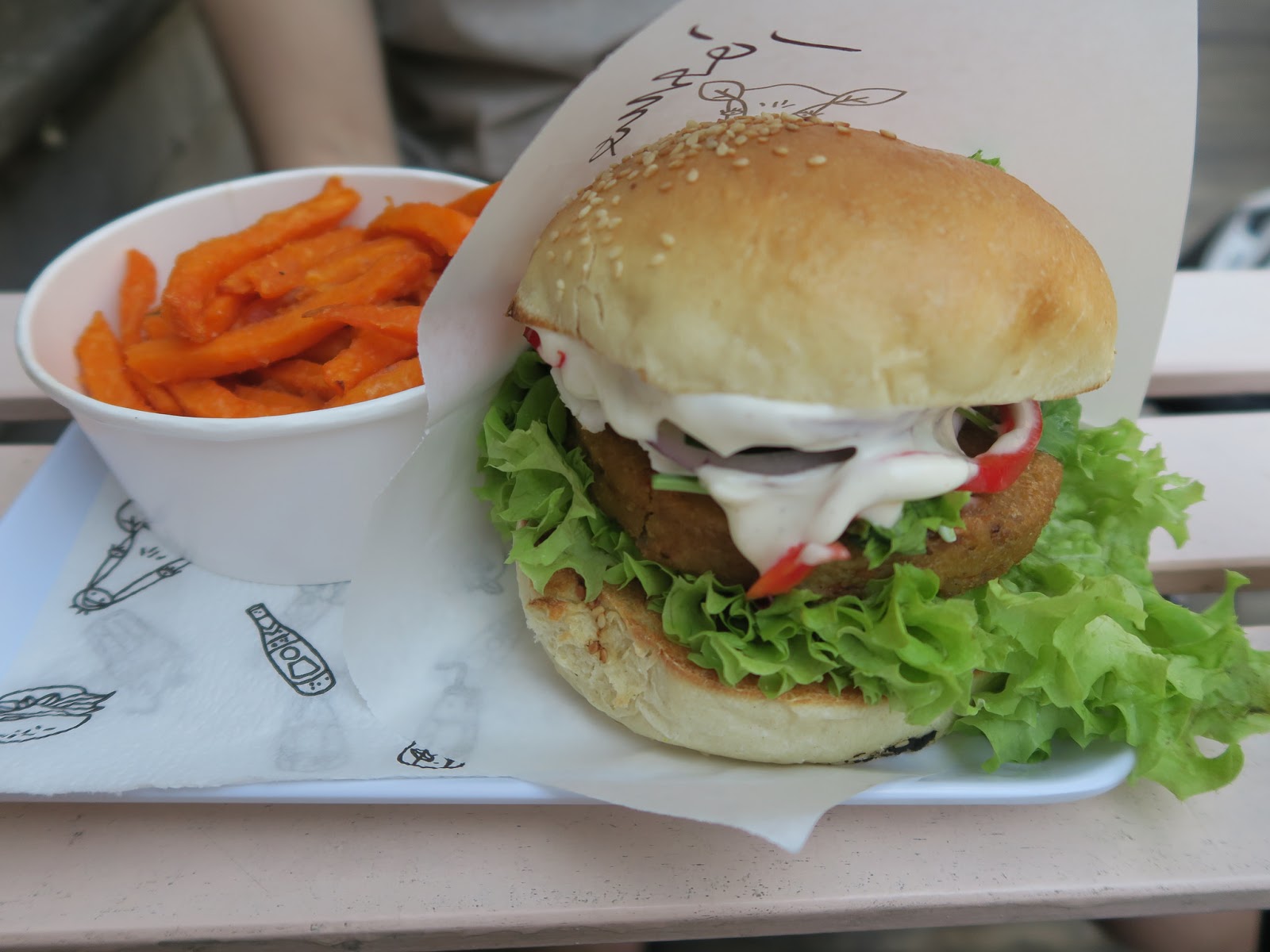 Your Guide to Vegan Warsaw Where to Eat, What to Eat Vegan Vs Travel