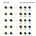 Voici un petit guide pour futurs parents afin de découvrir à quoi votre enfant pourrait ressembler..