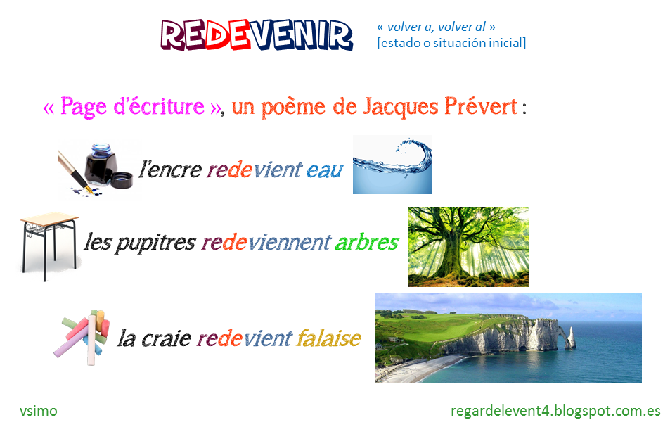 Regardelevent4 Les Verbes Fondamentaux 3 Venir Et Ses Derives