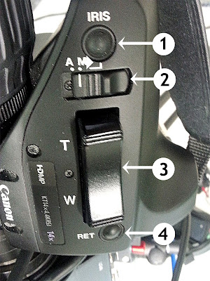 Description des boutons de réglages sur la poignée d'une caméra