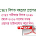 CTET Previous Year 2011 to 2016 Question Paper Download