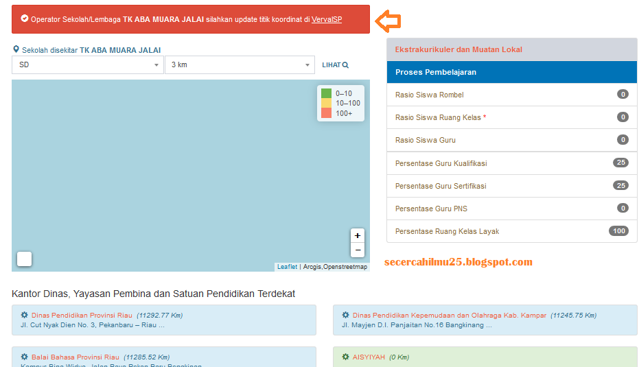 Cara Cek Akreditasi Sekolah PAUD, SD, SMP, SMA/SMK dan