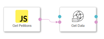 SAP HANA, SAP Analytics Cloud, and Brexit: The Automation SAP HANA, SAP Analytics Cloud, SAP HANA Tutorial and Materials, SAP ABAP Guides