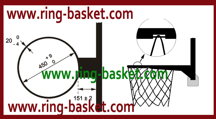 RIM / ring basket