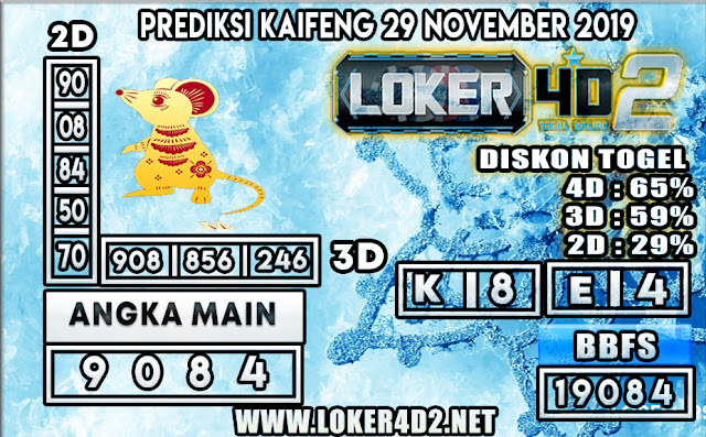 PREDIKSI TOGEL KAIFENG POOLS LOKER4D2 29 NOVEMBER 2019