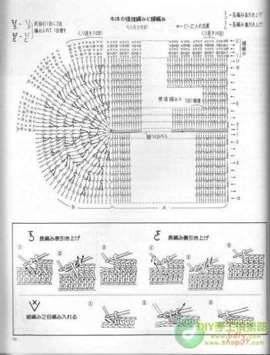 Free Crochet Patterns To Free Pattern Knitting Patterns Easy Crochet Crocheting Afghan