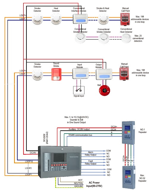Open Circuit Fire Alarm System Diagram