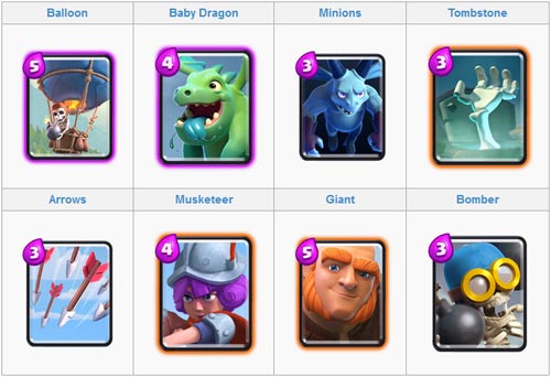 Kombinasi Kartu Strategi serangan deck udara balloon dan baby dragon clash royale arena 3