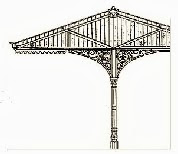 Nuestros Queridos Ferrocarriles 1854-1880 hasta 1914