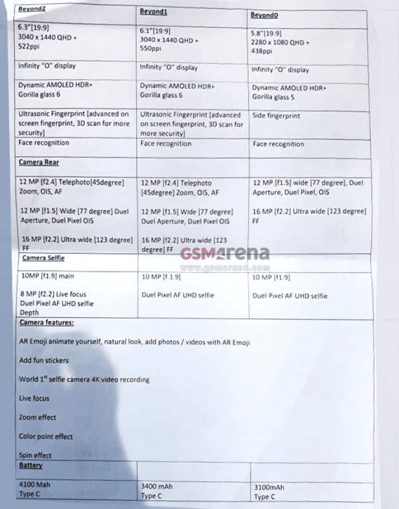 Specs 2 Specs 2