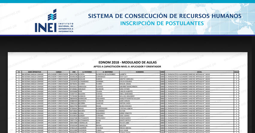 RESULTADOS INEI: Lista de Seleccionados - Aptos a Capacitación Nivel II: Aplicador y Orientador - www.inei.gob.pe RESULTADOS INEI: Lista de Seleccionados - Aptos a Capacitación Nivel II: Aplicador y Orientador - www.inei.gob.pe
