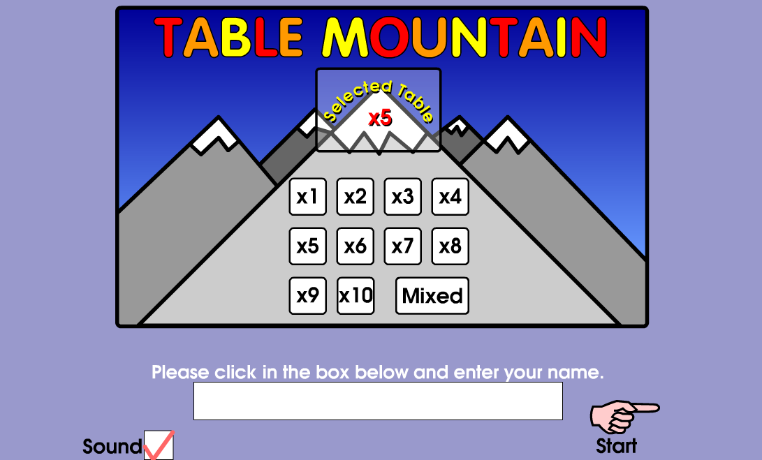 Estudiamos en 6° grado marzo 2014