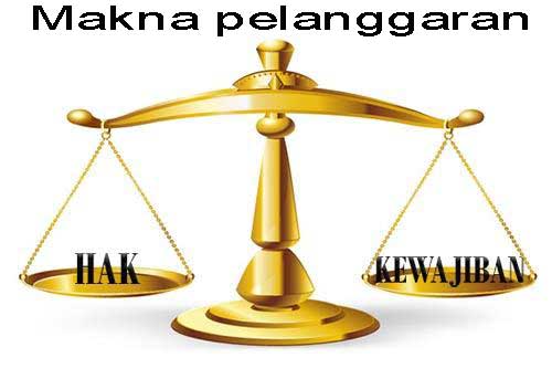 Makna pelanggaran hak dan pengingkaran kewajiban - Teropong Pelajar