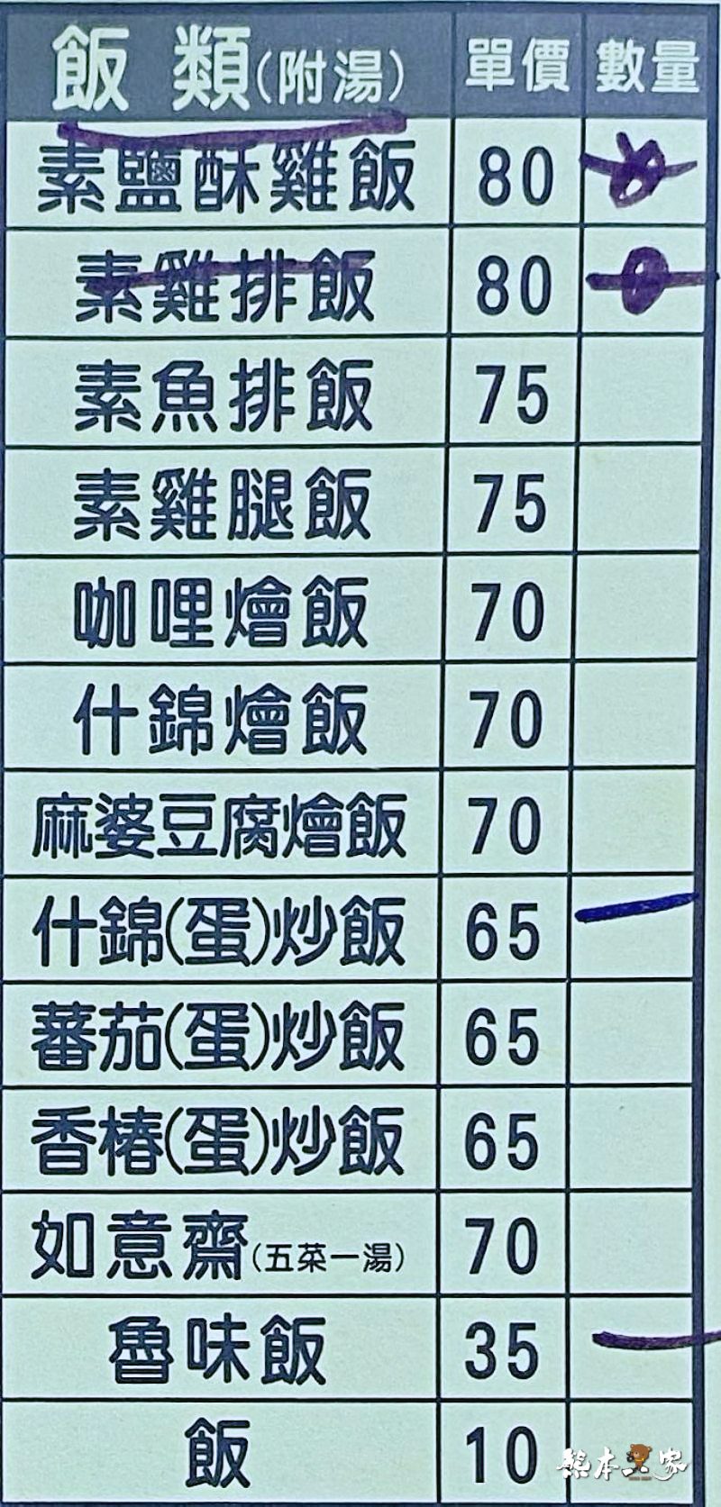 鶯歌 日利素食館菜單menu