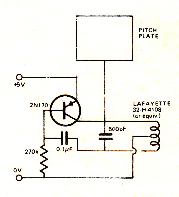 Theremin Circuit