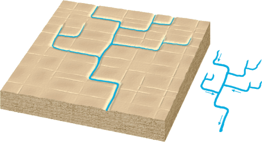 Gambar Pola Aliran Sungai Trellis Aliran Rimbakita - Pola Lantai Vertikal