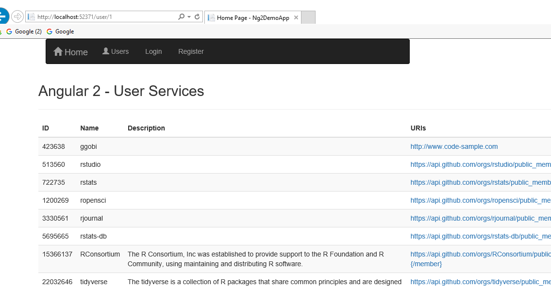 What is Angular 2 Service? [Steps For Create and Use of Angular 2 Services]