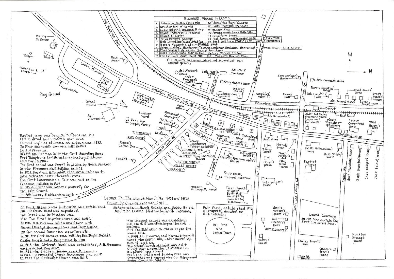 Martha's Sunsphere Map of Historic Leoma, Tennessee