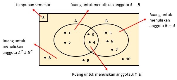 Materi Matematika Pasangan Berurutan Beserta Contoh Kampung Ilmu Artikel Motivasi Motivasi Belajar Materi Pelajaran Materi Matematika Pasangan Berurutan Beserta Contoh Kampung Ilmu Artikel Motivasi Motivasi Belajar Materi Pelajaran