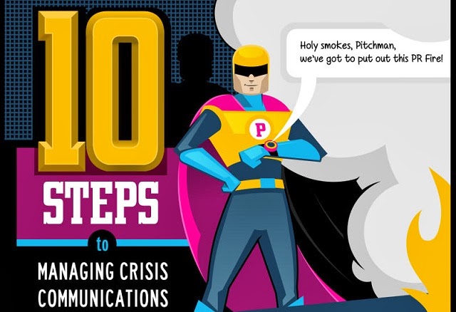 Image: 10 Steps To Managing Crisis Communications
