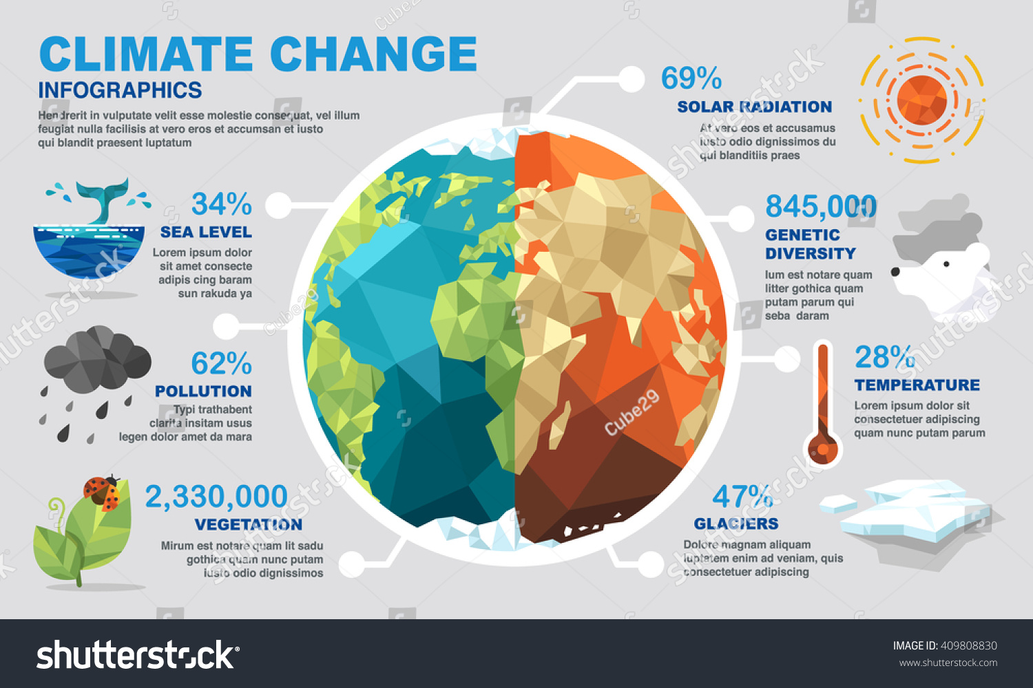 Effect Global Warming Terhadap Pertanian