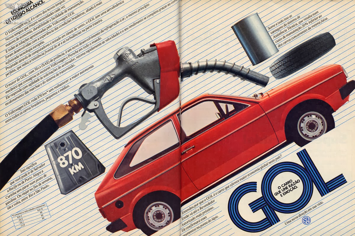 Primeira propaganda do Gol (Volkswagen) de 1980.