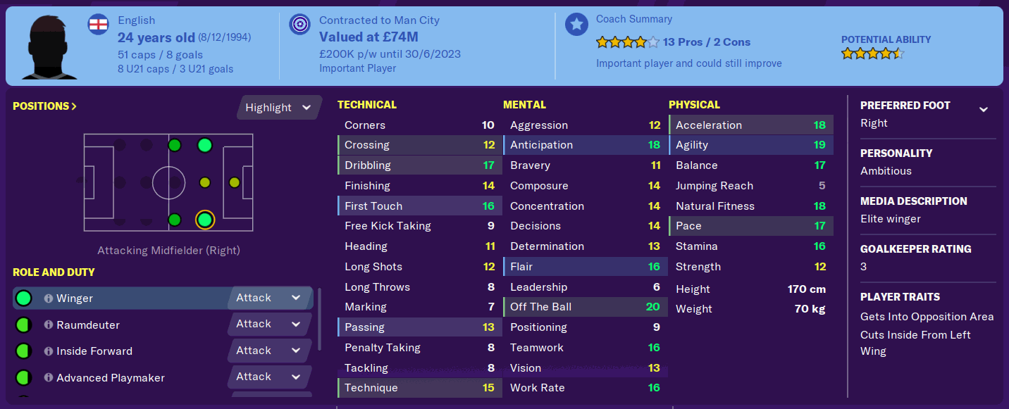 Raheem Sterling FM20 Raheem Sterling FM20
