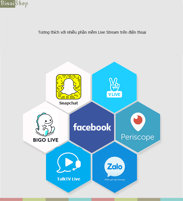 Dây hát livestream cho điện thoại Cydblue C5