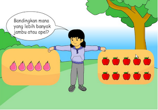 Modul Perbandingan Dua Besaran ~ Mathematics Education