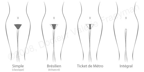 raser maillot ticket de metro