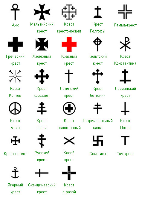 РОДОВОЙ: Кресты.