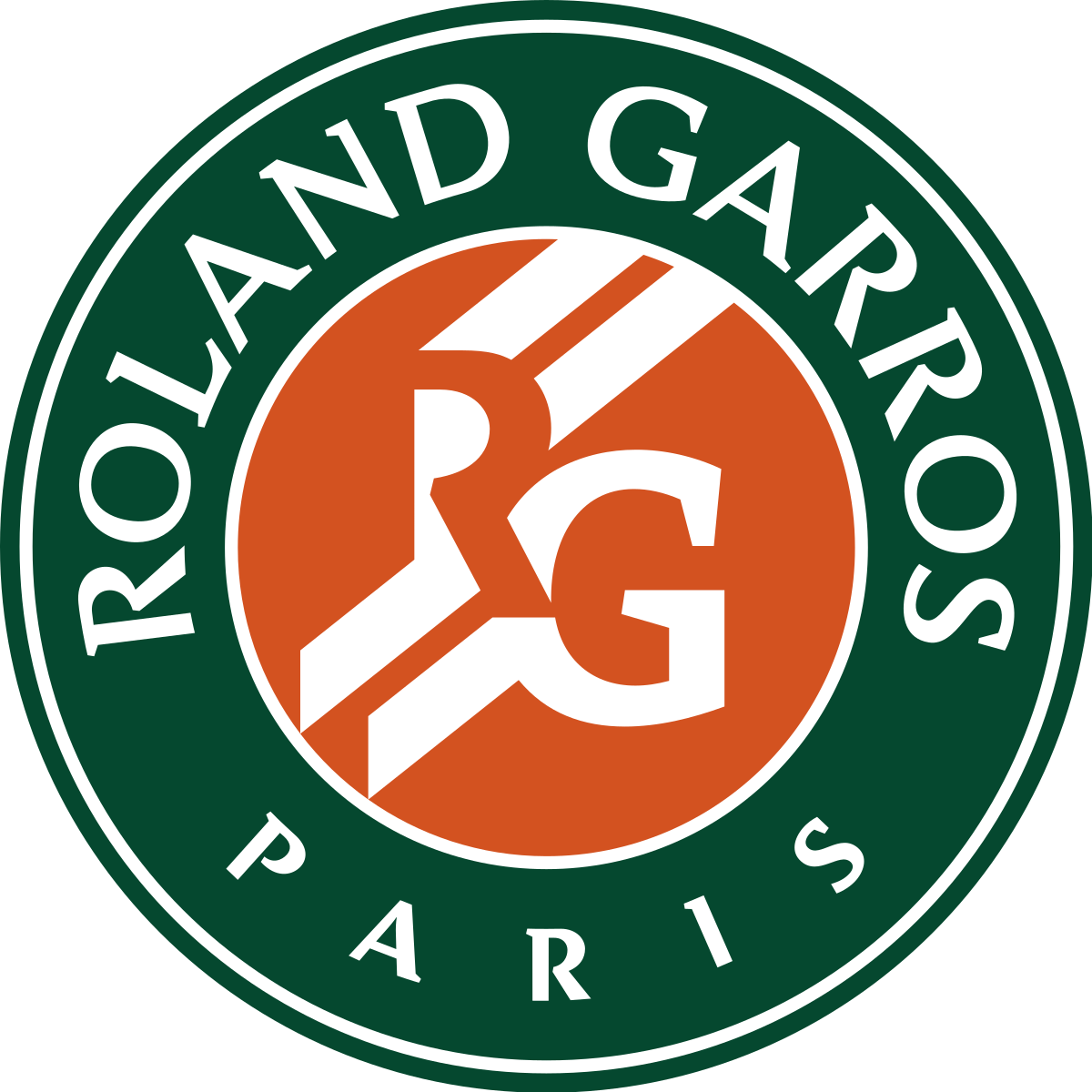 French Open 2019 Main Draw | Roland Garros ~ ATP Men's Tennis1200 x 1200