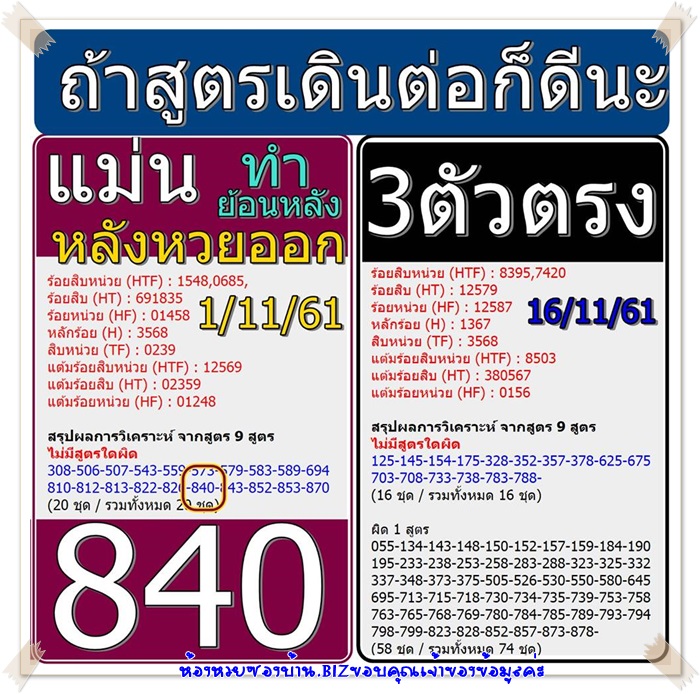 Lucky Win Lottery Result Lucky Win Lottery Result