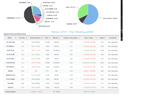 Pca forex trading