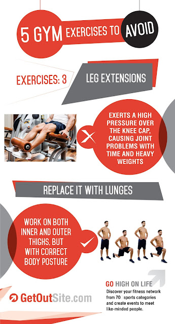 Exercise 3: Leg Extension Replace it with Lunges