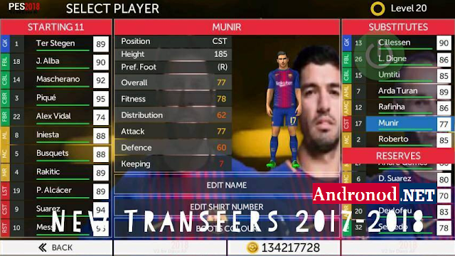 FTS Mod PES 2018 FTS Mod PES 2018 v2 Apk Data Terbaru by Dava