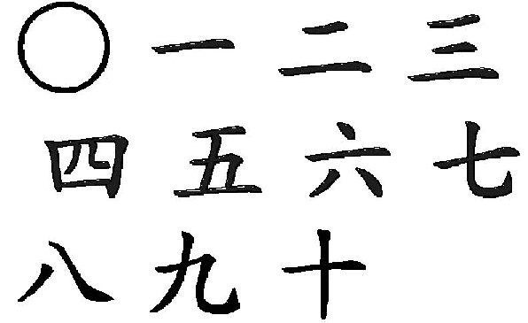 Life path number 6 and 7 compatibility peace instead life path number 6 and 7 compatibility