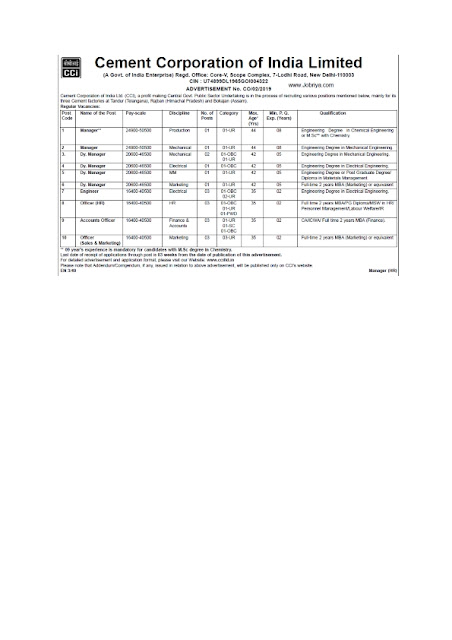 Recruitment of various posts in Cement Corporation of India Limited